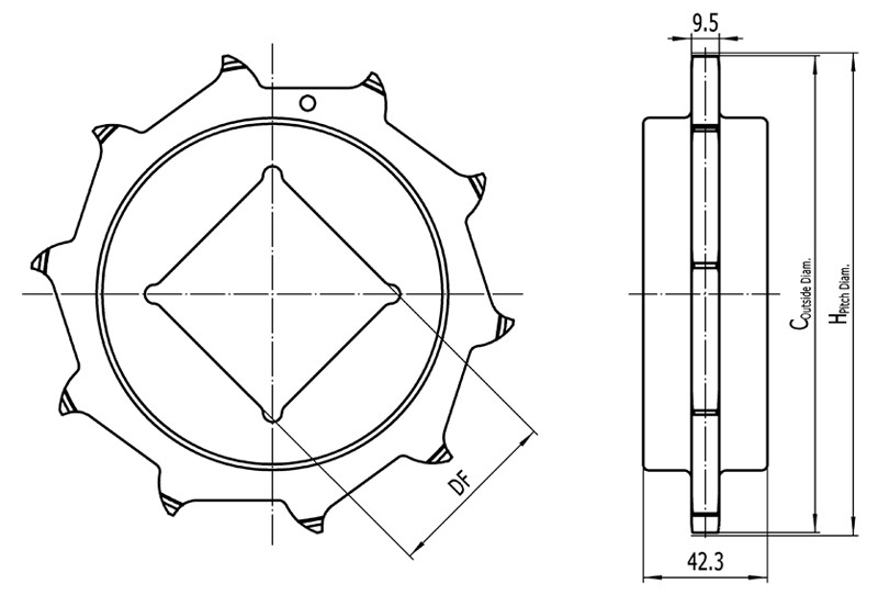 Classic Sprockets – RTB