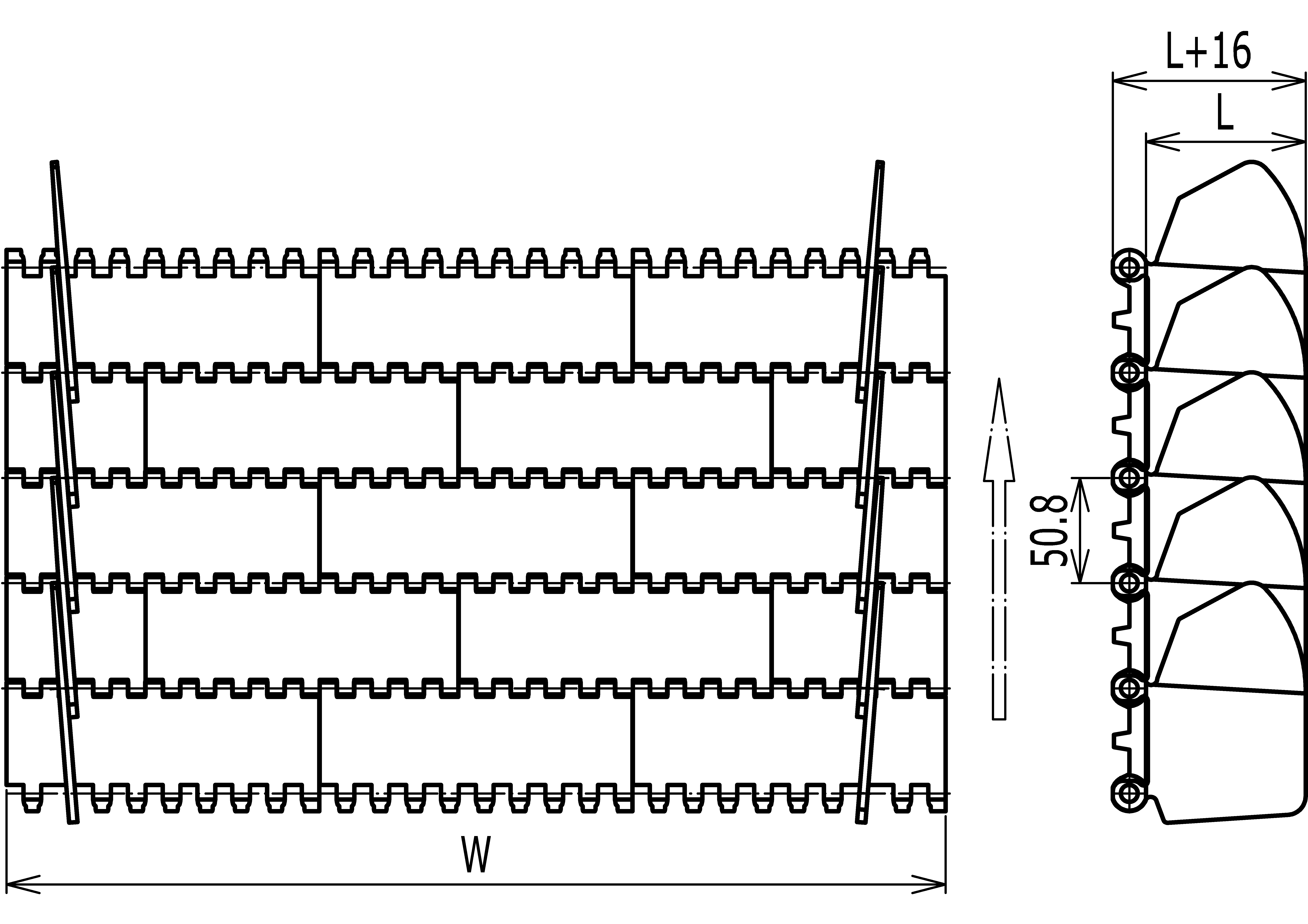 Side guards Series 800