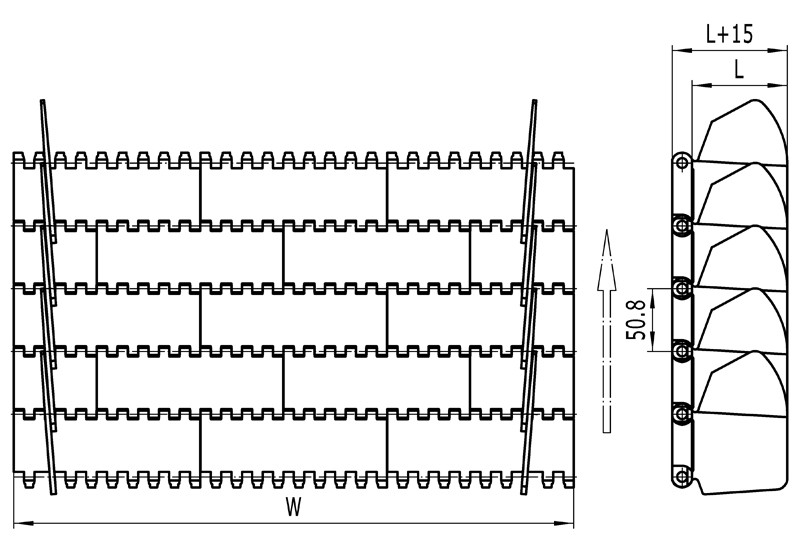 Side guards Series OPB