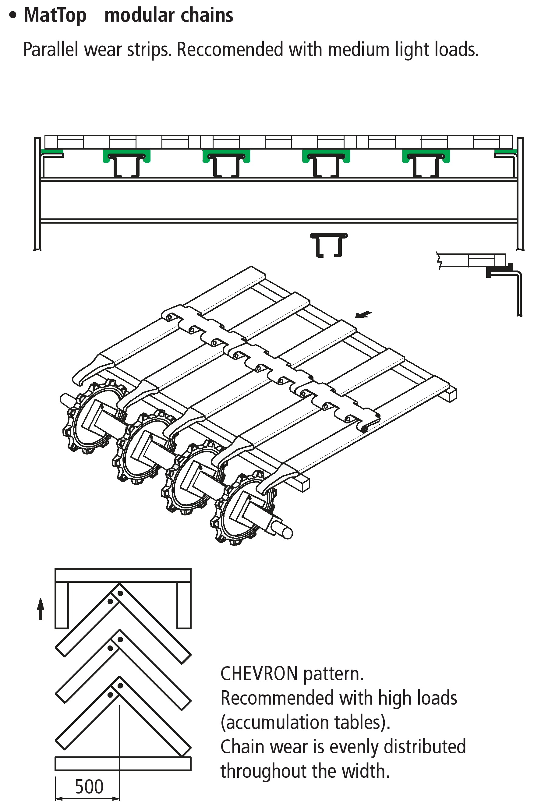 chain-guide profile G19 (3)