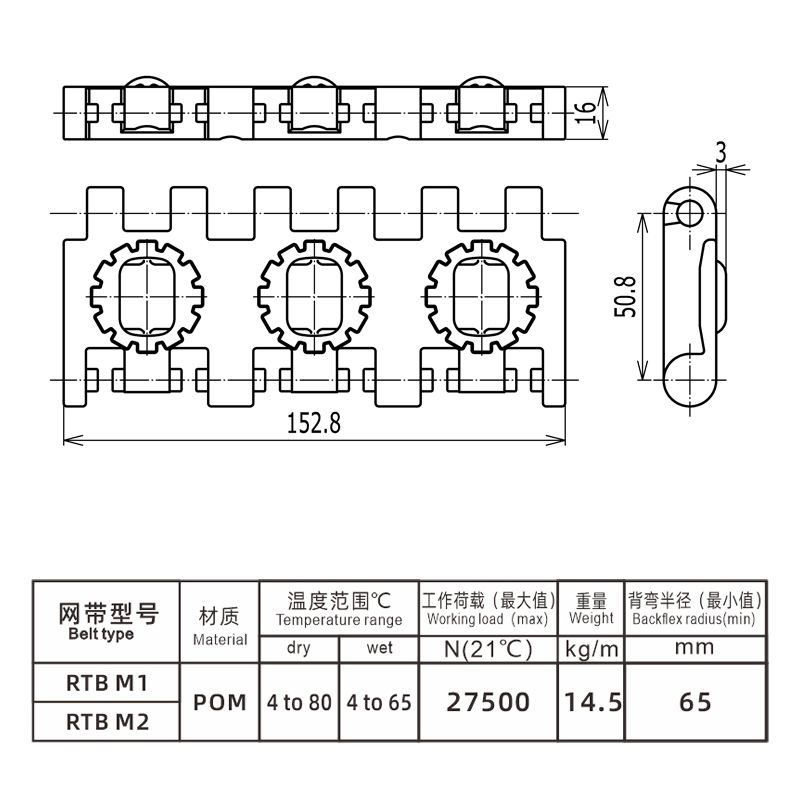 modular plastic belts RTB Straight Running Roller Conveyor Belt (7)